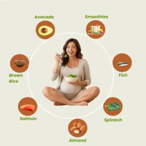 How to Boost Fertility in women